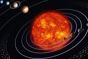 आजदेखि शुक्र ग्रह अस्त हुँदै, के गर्नुहुन्छ ? के गर्नु हुँदैन ?