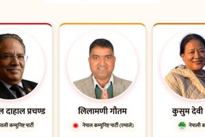 रुकुम पूर्वमा प्रचण्डको फराकिलो अग्रता