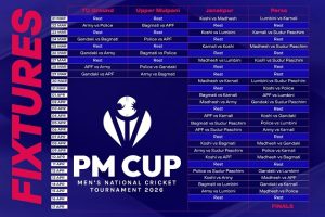 प्रधानमन्त्री कप क्रिकेट चैत ७ गतेदेखि, जय ट्रफीकाे फाइनल चैत ३ देखि ५ गतेसम्म