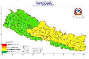 आजको मौसमः पाँच प्रदेशमा भारी बर्षा हुने