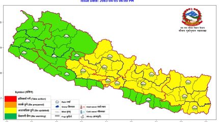 आजको मौसमः पाँच प्रदेशमा भारी बर्षा हुने
