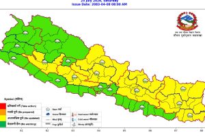 आजको मौसमः देशैभरी मध्यम बर्षा हुने, केही स्थानमा भने भारी बर्षा हुने